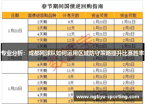 专业分析：成都网球队如何运用区域防守策略提升比赛胜率