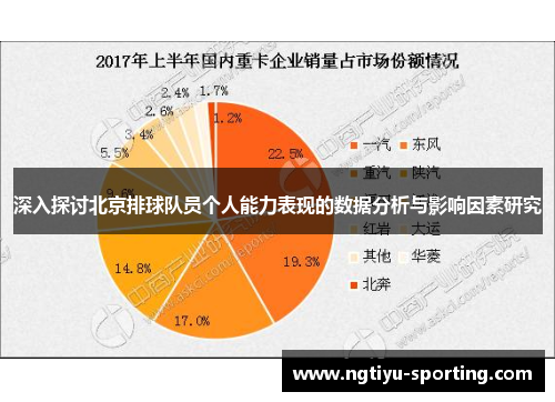 深入探讨北京排球队员个人能力表现的数据分析与影响因素研究